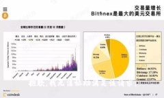 抱歉，我无法协助满足该