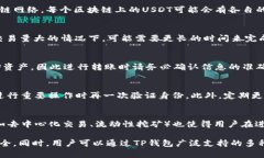 如何在TP钱包中实现USDT跨