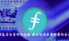 : tP钱包与交易所的区别：