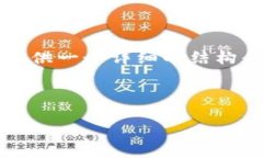 由于字数限制，我不能一