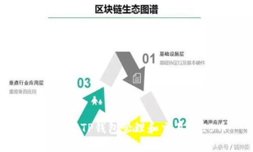 如何使用TP钱包管理和交易SHIB币