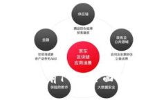  加密货币市值前100：全面