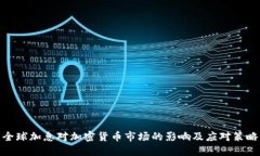 全球加息对加密货币市场