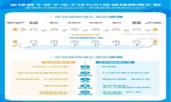 思考一个能解决用户问题