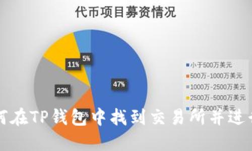 : 如何在TP钱包中找到交易所并进行交易