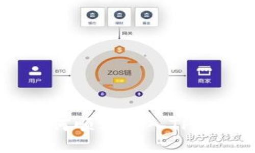 火币网USDT如何顺利转入TP钱包的全面指南
