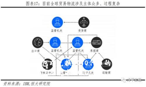 : 如何在TP钱包中兑换DOJO代币的详细指南  
在TP钱包里面怎么兑换DOJO