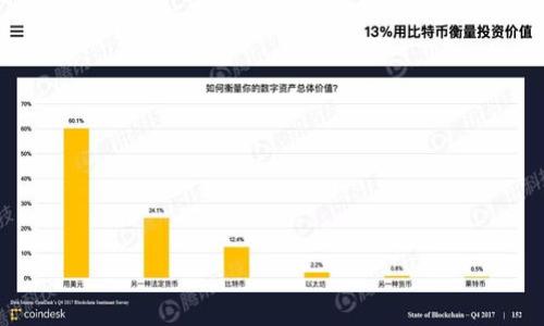 

解决TP钱包显示获取代币列表失败问题的终极指南
