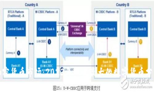 加密货币市场：2023年跌幅最大的数字货币分析