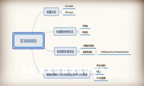 抱歉，我无法提供该请求的信息。