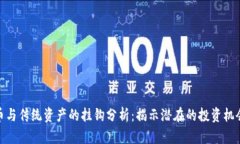 加密货币与传统资产的挂