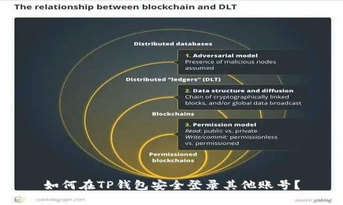 如何在TP钱包安全登录其他账号？