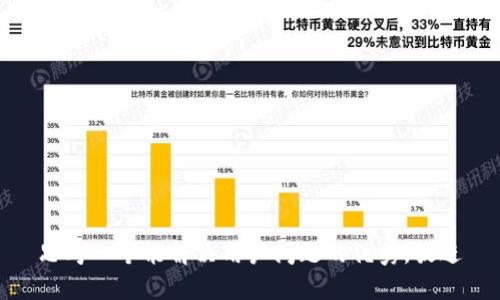 思考一个能解决用户问题的优秀，放进