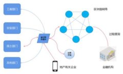 解决TP钱包薄饼加载问题的