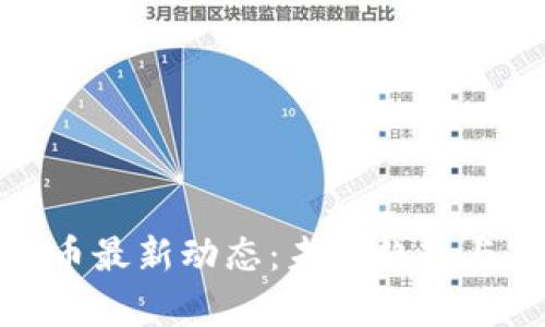 : 加密货币最新动态：未来趋势与市场分析