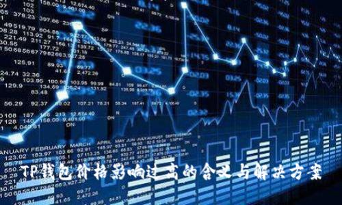 TP钱包价格影响过高的含义与解决方案