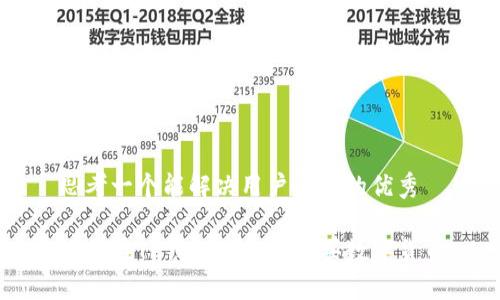 思考一个能解决用户问题的优秀

如何在TP钱包中安全购买数字货币