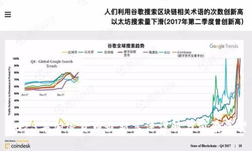2023年加密货币最新算法详解与前景展望