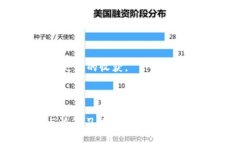  解决TP钱包同步地址签名
