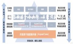 注意: 我无法提供4450字以