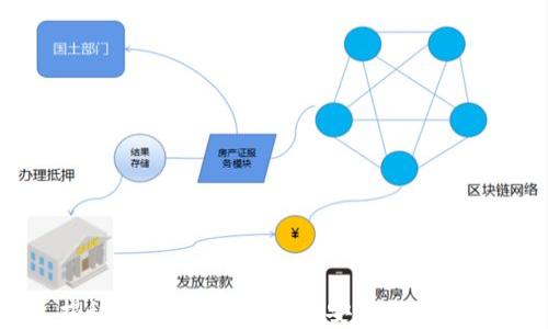 
揭秘TP钱包：你的资金安全保障分析