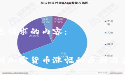 以下是您请求的内容：


深入分析加密货币涨幅的原因与未来趋势