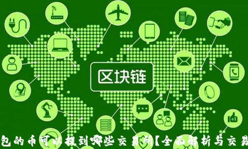 
tP钱包的币可以提到哪些交易所？全面解析与交易实践