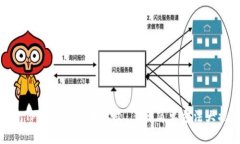 探究TP钱包的导入方式：三