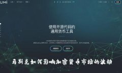 马斯克如何影响加密货币