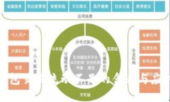 : TP钱包交易流动不足的含