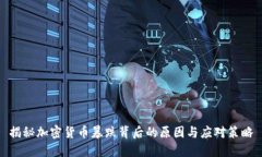 揭秘加密货币暴跌背后的
