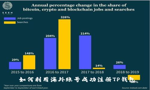  如何利用海外账号成功注册TP钱包
