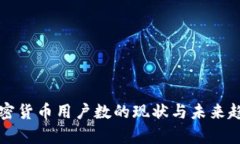 全球加密货币用户数的现