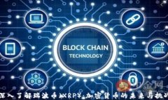 深入了解瑞波币（XRP）：