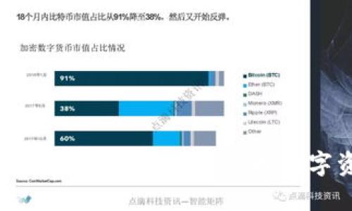   t p钱包与跳动的关系：为什么不随之波动？ / 
 guanjianci TP钱包, 跳动, 加密货币 /guanjianci 

引言：TP钱包与加密市场的背景
随着加密货币的飞速发展，钱包应用程序日益成为用户管理数字资产的重要工具。而TP钱包作为其中一种常见的数字资产管理工具，有着自身独特的特点和功能。然而，许多用户在使用TP钱包时发现它的价格波动或功能表现并不总是与市场行情同步，这就引发了许多讨论。本文将深入探讨TP钱包为何不随市场“跳动”，并回答一些相关的问题。

TP钱包的基本概念
TP钱包是一个用于存储和管理各种加密货币的数字钱包。它支持多种区块链生态系统，允许用户轻松转移、交换和管理其数字资产。TP钱包通常具有用户友好的界面和安全性高的特点，为用户提供了便捷的操作体验。

在TP钱包中，用户的资产安全依赖于私钥的保护和钱包本身的软件安全性。此外，TP钱包还可能提供一些额外的功能，如去中心化交易、DApp浏览器等，为用户提供更多的使用场景和可能性。

跳动与TP钱包之间的区别
跳动（通常指的是市场波动）是指加密货币市场中不同数字资产价格的频繁变化。这种波动伴随着市场供求关系的变化，由多种因素引起，包括市场情绪、宏观经济变化、政策法规、技术进步等。而TP钱包的功能并不仅仅是一个简单的价格管理工具，因此在许多情况下，其性能与市场波动并不会完全同步。

例如，TP钱包主要用于存储和转账，并不直接决定其所持有的资产的价格。即使数字资产的市场价格剧烈波动，TP钱包的实际价值和功能仍然在持续，除非钱包本身的服务遭遇重大问题，用户的数字资产仍然安全存储在钱包中。

TP钱包不随市场波动的原因分析
TP钱包的功能和价值与市场波动之间的关系相对独立，以下几点可以帮助我们理解其中的原因：

strong1. 独立性与稳定性：/strongTP钱包本身只是一个工具，它的存在与用户的数字资产息息相关，并不直接跟随市场价格而改变。即使市场价格剧烈波动，钱包仍能提供稳定的服务，确保用户可以随时管理和使用其数字资产。

strong2. 用户需求与市场情绪：/strong用户对于TP钱包的需求往往反映的是其安全性、操作便捷性和多功能性，而不单单是其直接与价格波动的关系。当市场价格剧烈波动时，用户可能更关心的是如何安全地存储资产而不是实时跟踪价格，因此TP钱包的价值与市场波动的关系较为间接。

strong3. 技术架构与分散性：/strongTP钱包作为一个去中心化的存储工具，其技术架构决定了其在应对市场波动时能保持相对稳定。这种分散式的重要性体现在用户可以多渠道访问和管理资产，而不是依赖于单一的市场定价模型。

相关问题探讨

1. 什么是TP钱包的主要功能？
TP钱包作为一款数字资产管理工具，具备多种重要功能，包括但不限于：
ul
  listrong资产存储：/strong允许用户安全地储存多种加密货币资产，确保其私钥安全。/li
  listrong资产转账：/strong用户可以快速便捷地将资产从一个地址转账到另一个地址。/li
  listrong去中心化交易功能：/strongTP钱包内置去中心化交易功能，用户可以轻松地进行资产交换。/li
  listrongDApp支持：/strongTP钱包支持多种去中心化应用（DApp），用户能够在钱包内直接进行各种操作。/li
/ul
通过这些功能，TP钱包为用户提供了全面的数字资产管理解决方案，用户不再需要依赖多个不同的平台，因此其在用户日常使用中的重要性不可忽视。

2. TP钱包如何确保安全性？
数字资产的安全性是用户选用TP钱包的重要考虑因素之一。其安全性主要体现在以下几个方面：
ul
  listrong私钥管理：/strongTP钱包使用公私钥加密技术，用户的资产安全依赖于其私钥的保管。钱包本身不会存储用户的私钥，从而降低了大规模数据泄露的风险。/li
  listrong多重签名认证：/strong一些TP钱包支持多重签名的功能，用户可以设置多个签名以确保交易的安全性，增强资金的保护。/li
  listrong安全审计：/strongTP钱包的开发团队定期进行安全审计，发现并解决潜在的安全漏洞，增强钱包的抗攻击性。/li
/ul
通过以上措施，TP钱包致力于为用户提供一个安全的数字资产管理环境，增强用户对资产的信任感。

3. 使用TP钱包的用户体验如何？
TP钱包的用户体验被广泛称赞，其主要体现在以下几个方面：
ul
  listrong界面友好：/strongTP钱包采用简洁直观的界面设计, 不论新手还是老手都可快速上手，轻松找到所需功能。/li
  listrong操作便捷：/strong用户能通过简单的几步操作便可快速完成资产转移和管理，提升了用户的使用效率。/li
  listrong多语言支持：/strongTP钱包提供多种语言选项以满足不同地区用户的需求，增强其国际化特性。/li
/ul
综上所述，TP钱包在用户体验方面表现优异，为用户提供了良好的服务和管理体验。

4. 随着市场变化，TP钱包的未来发展趋势有哪些？
TP钱包在未来的发展方向可能会受到诸多因素的影响，包括市场的技术变革及用户需求的变化。以下是其可能的发展趋势：
ul
  listrong功能多样化：/strong随着DeFi和NFT市场的发展，TP钱包可能会整合更多新功能以满足用户日益增长的需求。/li
  listrong增强安全性：/strong在持续发展过程中，TP钱包将不断加强其安全防护技术，以应对日益复杂的网络攻击。/li
  listrong用户体验：/strongTP钱包会通过用户反馈持续其界面与操作，使其更加符合用户的使用习惯。/li
/ul
总之，TP钱包的未来发展将紧跟市场动态，进一步提升其价值和用户粘性。

5. 如何选择合适的数字钱包？
在选择数字钱包时，用户应考虑多个因素，包括但不限于：
ul
  listrong安全性：/strong确保选择的数字钱包具备高安全性，提供私钥管理和多重签名功能。/li
  listrong支持币种：/strong选择支持用户所需存储的加密货币的数字钱包。/li
  listrong用户评价：/strong查看市场上用户对该钱包的评价，了解其在实际使用中的表现。/li
/ul
通过全面的考虑，用户可以选择最适合自己的数字钱包，从而更好地管理和保护自己的数字资产。

结论
本文围绕TP钱包与市场波动之间的关系进行了深入分析，探讨了为何TP钱包不随市场跳动的原因。通过理解TP钱包的功能、安全性、用户体验等方面，用户能够更好地把握如何利用这一工具来管理数字资产。此外，针对相关问题的讨论也能帮助用户清晰认识数字钱包的特点与未来发展。希望本文内容能够帮助更多的如何有效地使用TP钱包，并在加密货币的世界中游刃有余。