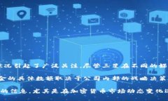 在区块链和加密货币日益普及的背景下，越来越
