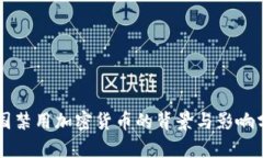 法国禁用加密货币的背景与影响分析