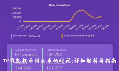 TP钱包提币到火币的时间：详细解析与指南