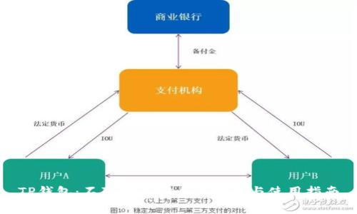 TP钱包：不联网的安全性分析与使用指南