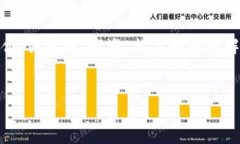 说明：由于字数限制，我提供一个简化版本的内