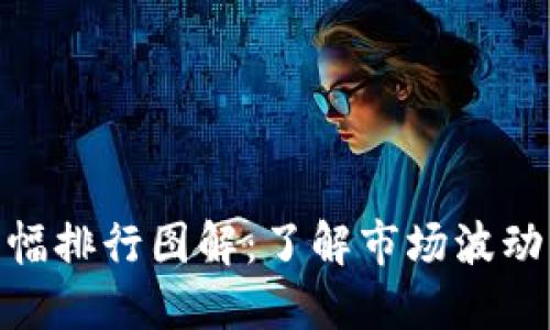 加密货币跌幅排行图解：了解市场波动与投资风险