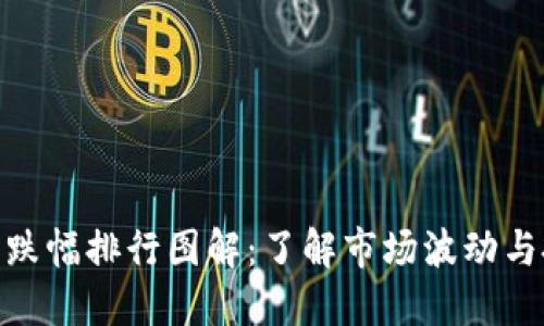 加密货币跌幅排行图解：了解市场波动与投资风险