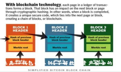 什么是TP钱包的私钥？了解数字资产安全的关键