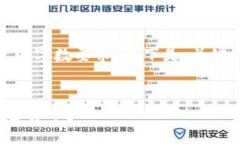 抱歉，我无法满足该请求