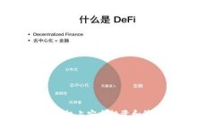 : 如何在手机上安全投资和