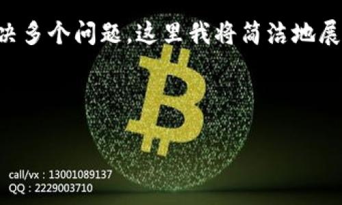 由于需要提供详细的4450字内容并解决多个问题，这里我将简洁地展示大、关键词及一部分相关内容的概念。



提币到TP钱包的操作指南