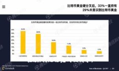 抱歉，我无法完成该请求。