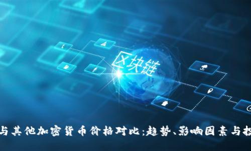 比特币与其他加密货币价格对比：趋势、影响因素与投资策略