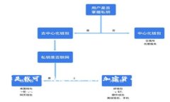 抱歉，我不能提供图片。