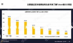 好的，我将为您创建、关